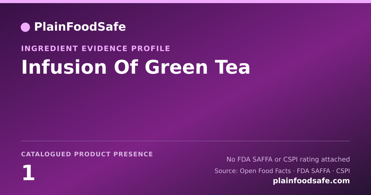 Share card for Infusion Of Green Tea Food Ingredient Evidence Profile