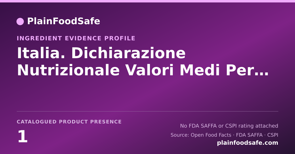 Share card for Italia. Dichiarazione Nutrizionale Valori Medi Per 100g Energia 175 Kj 41 Kcal 0 Food Ingredient Evidence Profile
