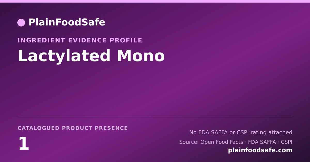Share card for Lactylated Mono Food Ingredient Evidence Profile