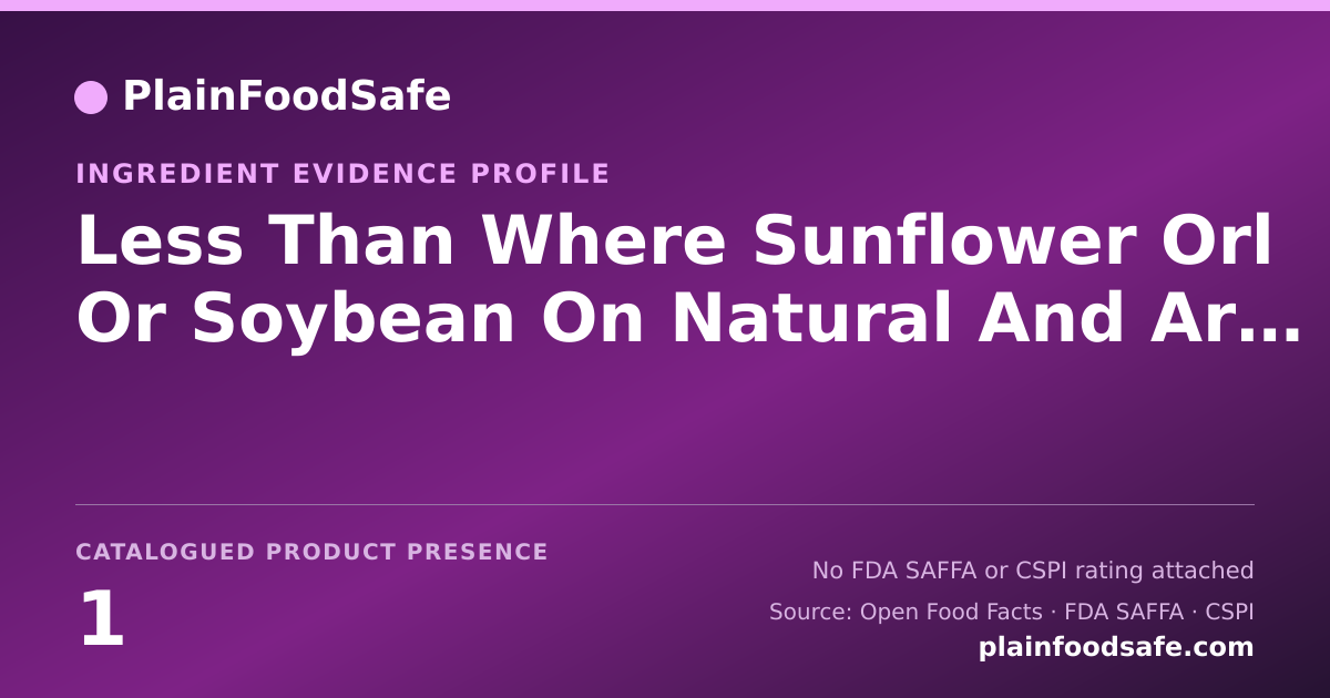 Share card for Less Than Where Sunflower Orl Or Soybean On Natural And Artificial Flavors Food Ingredient Evidence Profile
