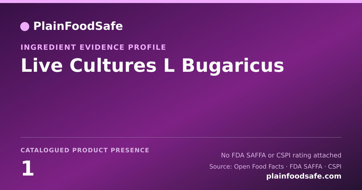 Share card for Live Cultures L Bugaricus Food Ingredient Evidence Profile