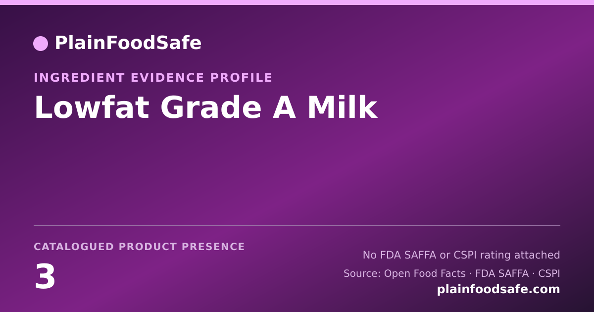 Share card for Lowfat Grade A Milk Food Ingredient Evidence Profile