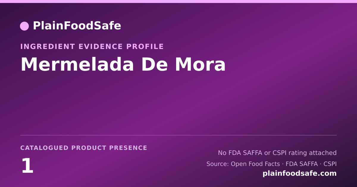 Share card for Mermelada De Mora Food Ingredient Evidence Profile