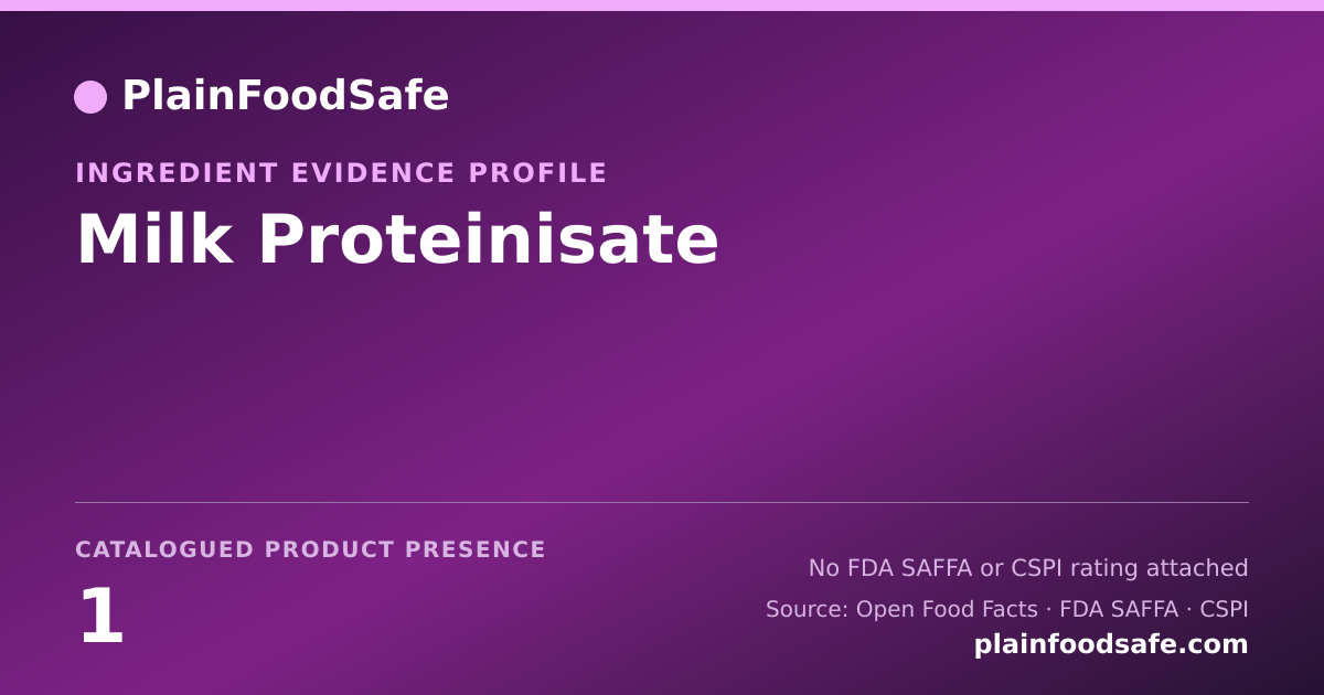 Share card for Milk Proteinisate Food Ingredient Evidence Profile