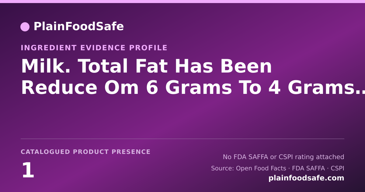 Share card for Milk. Total Fat Has Been Reduce Om 6 Grams To 4 Grams Perving. ©2019 And Food Ingredient Evidence Profile
