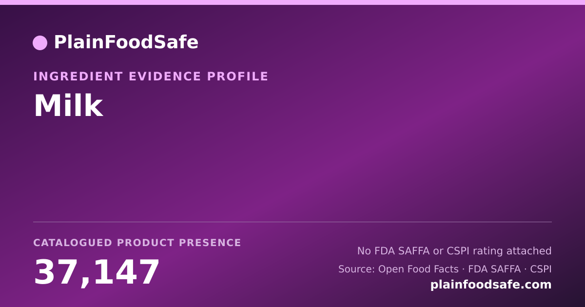 Share card for Milk Food Ingredient Evidence Profile