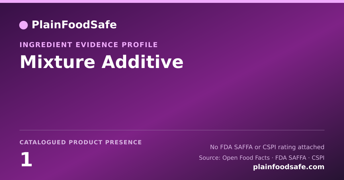 Share card for Mixture Additive Food Ingredient Evidence Profile