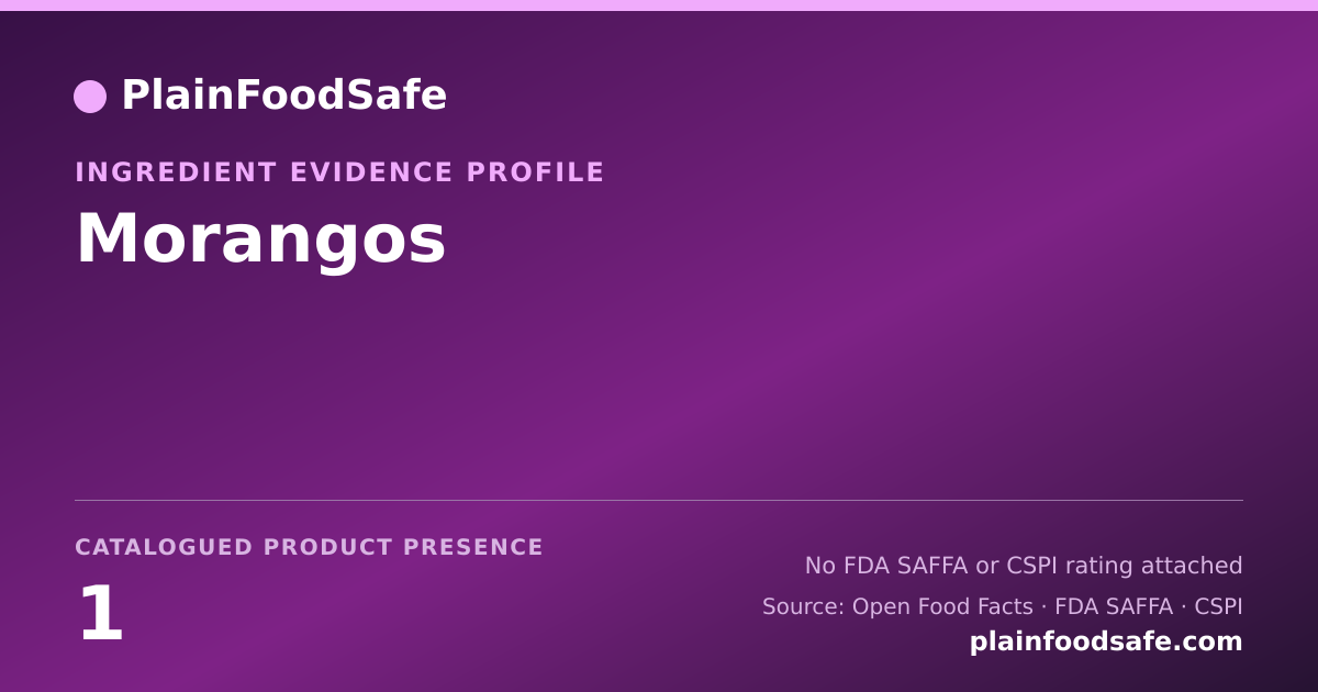 Share card for Morangos Food Ingredient Evidence Profile