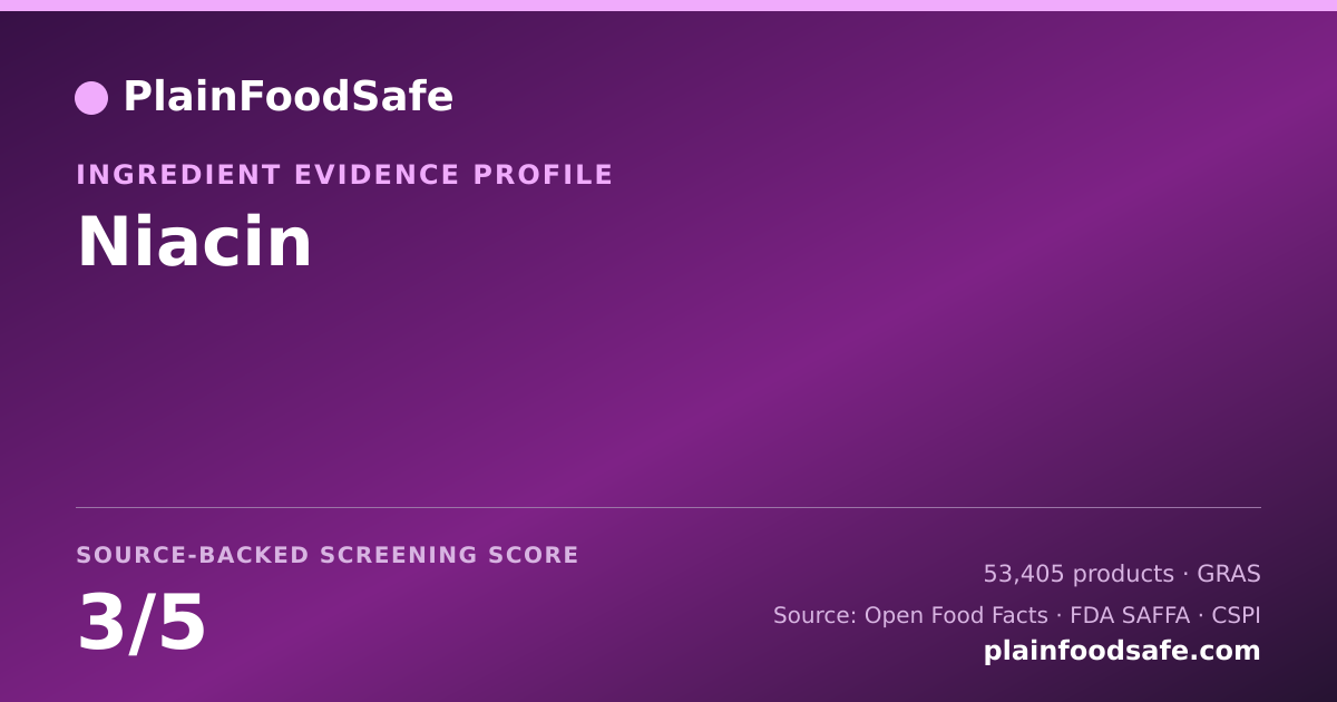 Share card for Niacin Food Ingredient Evidence Profile