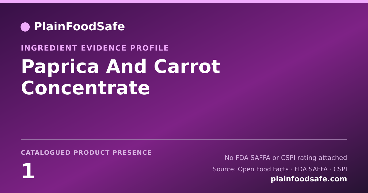 Share card for Paprica And Carrot Concentrate Food Ingredient Evidence Profile