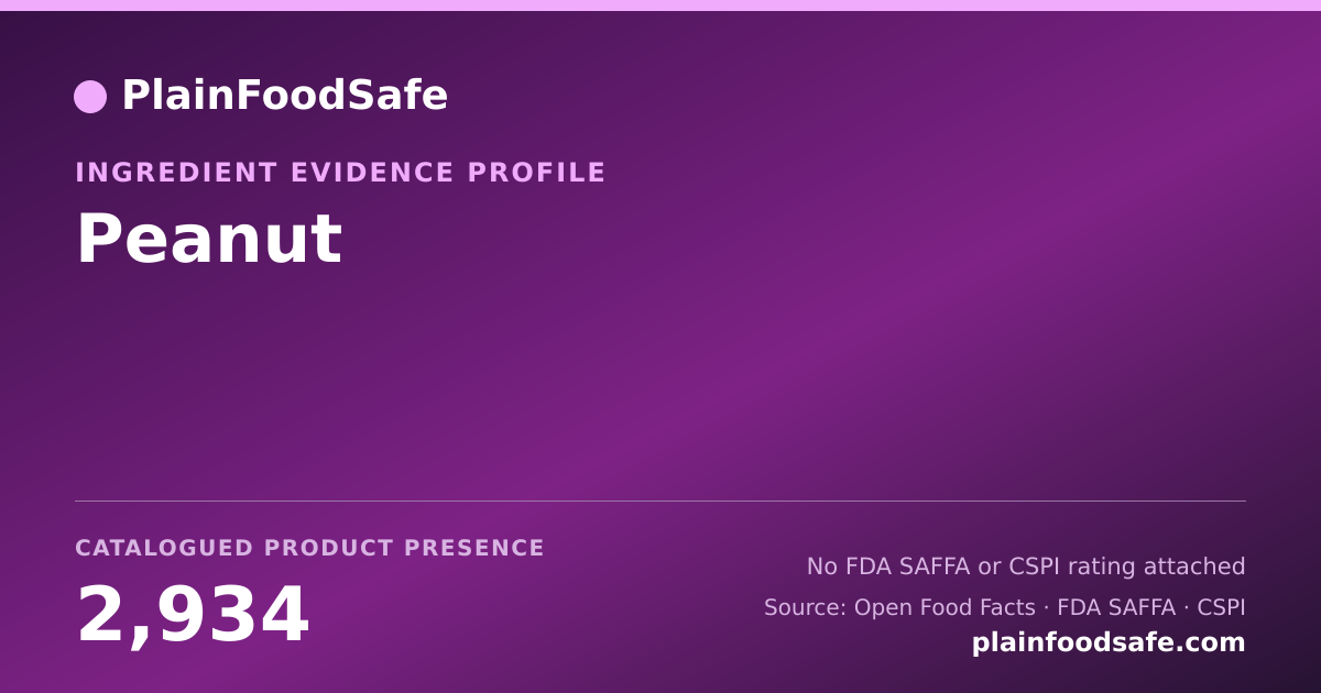 Share card for Peanut Food Ingredient Evidence Profile