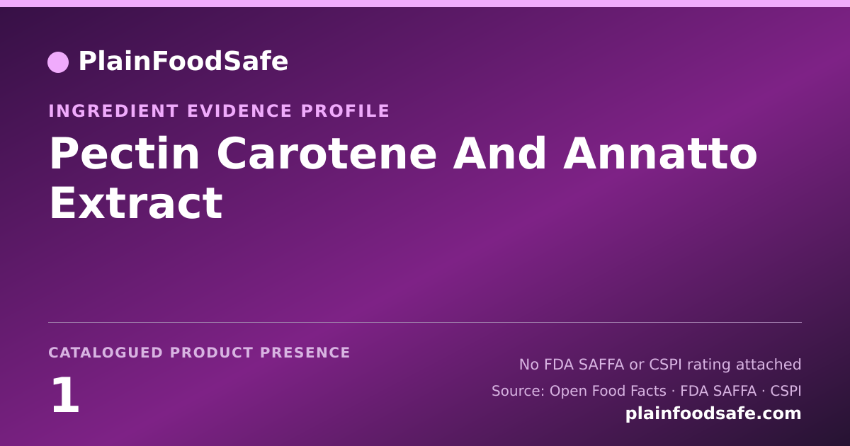 Share card for Pectin Carotene And Annatto Extract Food Ingredient Evidence Profile
