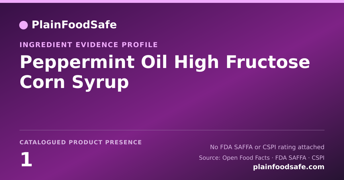 Share card for Peppermint Oil High Fructose Corn Syrup Food Ingredient Evidence Profile