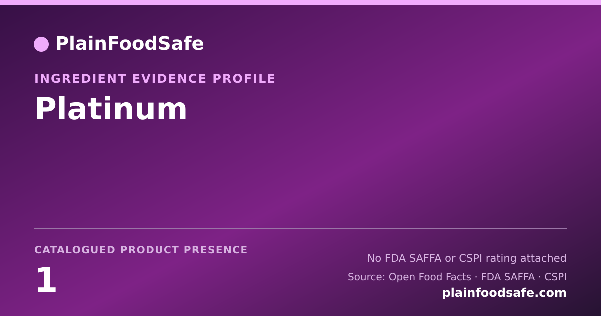 Share card for Platinum Food Ingredient Evidence Profile
