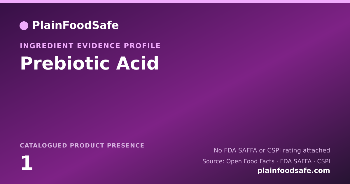 Share card for Prebiotic Acid Food Ingredient Evidence Profile