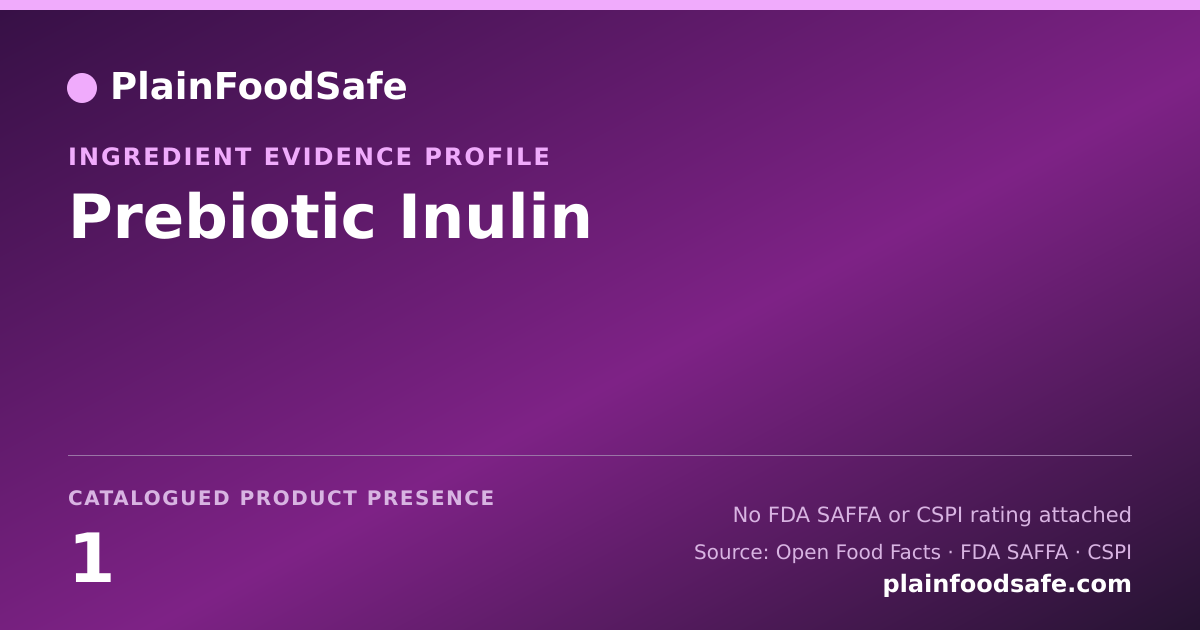 Share card for Prebiotic Inulin Food Ingredient Evidence Profile