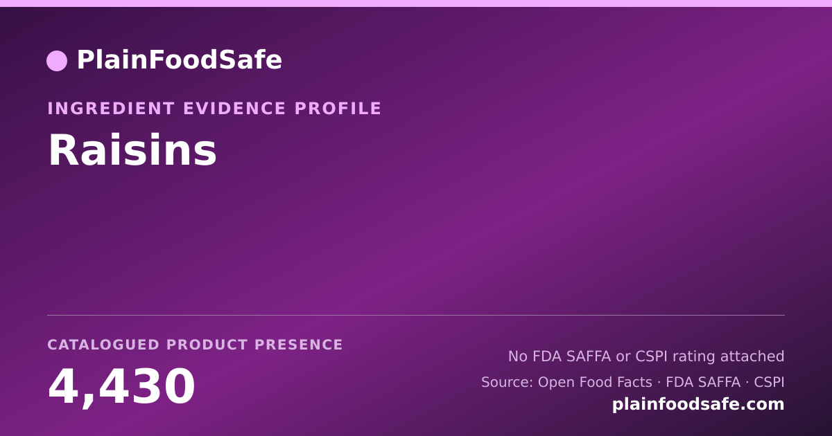 Share card for Raisins Food Ingredient Evidence Profile