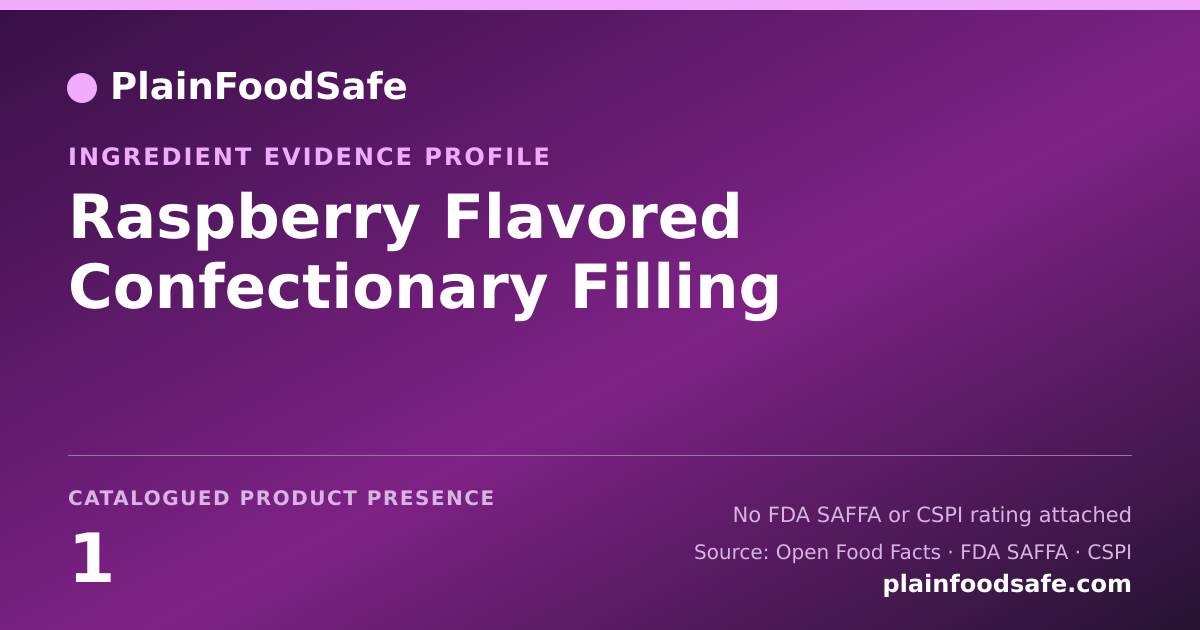 Share card for Raspberry Flavored Confectionary Filling Food Ingredient Evidence Profile
