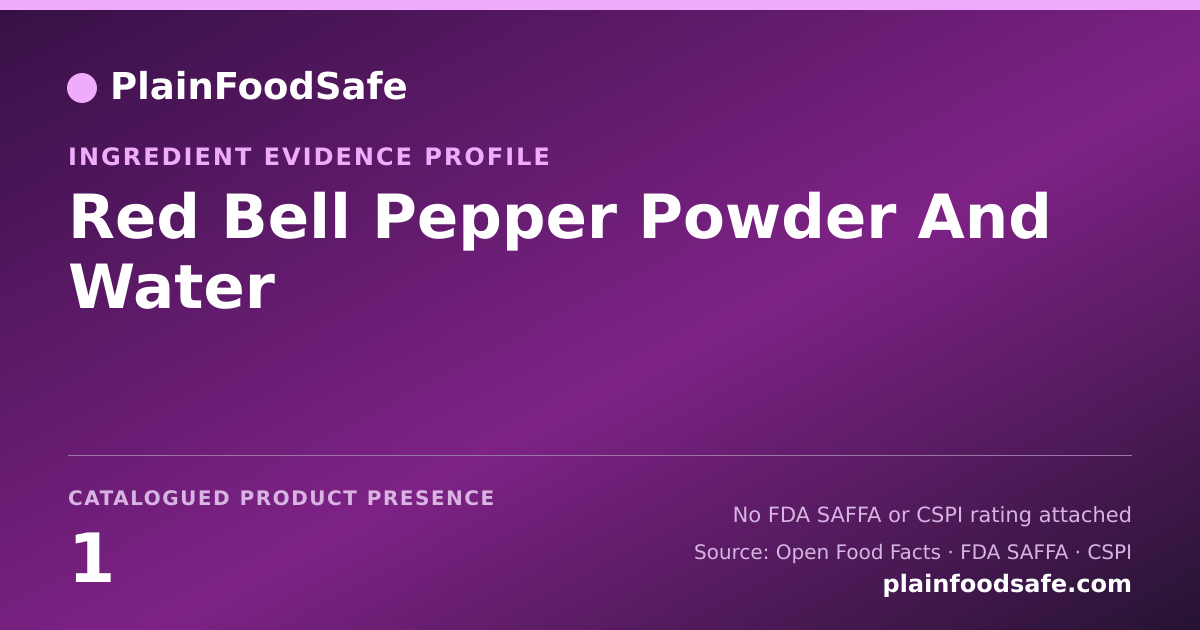 Share card for Red Bell Pepper Powder And Water Food Ingredient Evidence Profile