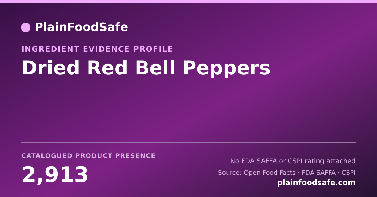 Share card for Dried Red Bell Peppers Food Ingredient Evidence Profile
