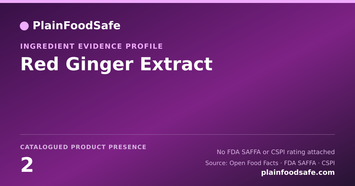 Share card for Red Ginger Extract Food Ingredient Evidence Profile