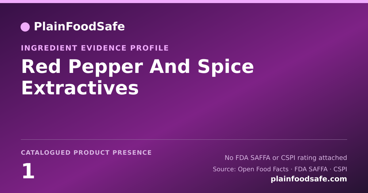 Share card for Red Pepper And Spice Extractives Food Ingredient Evidence Profile