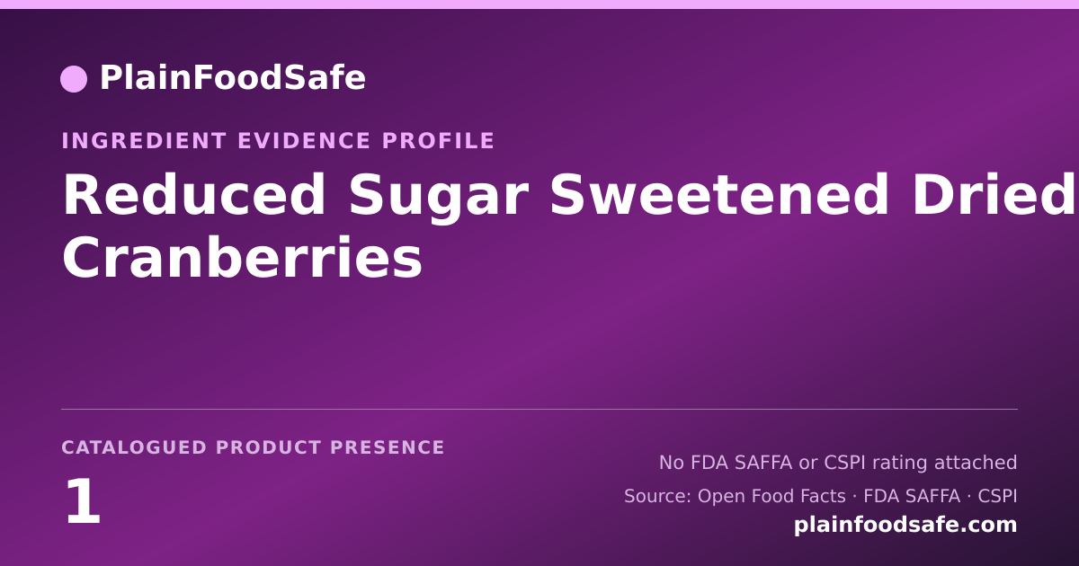 Share card for Reduced Sugar Sweetened Dried Cranberries Food Ingredient Evidence Profile