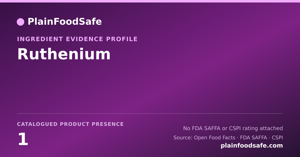 Share card for Ruthenium Food Ingredient Evidence Profile