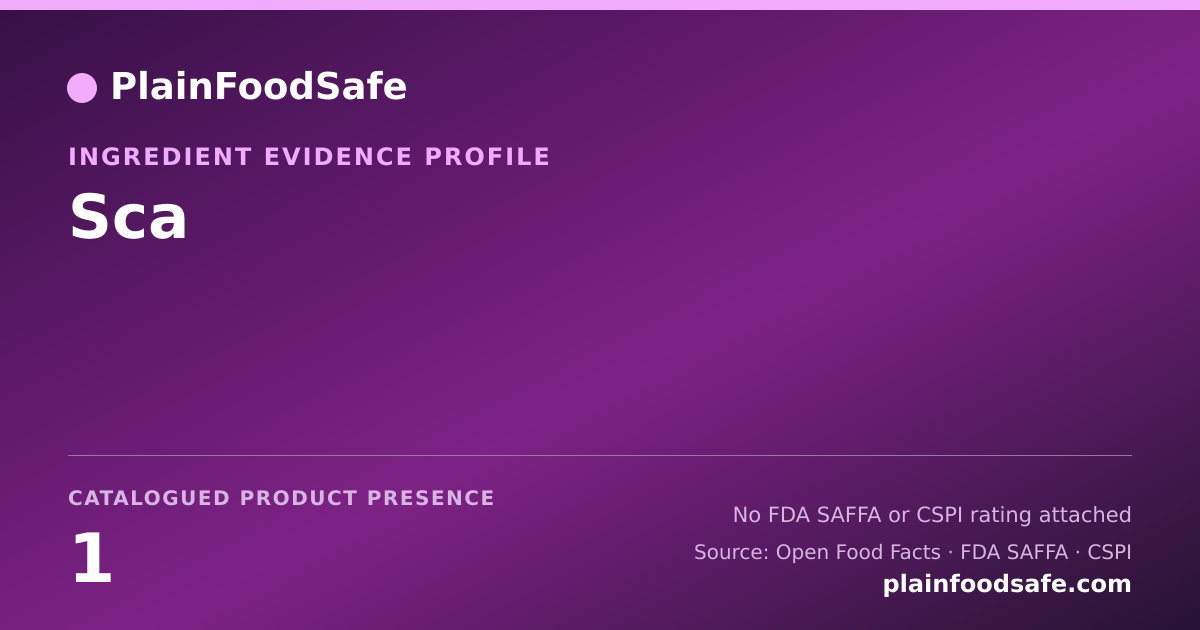 Share card for Sca Food Ingredient Evidence Profile