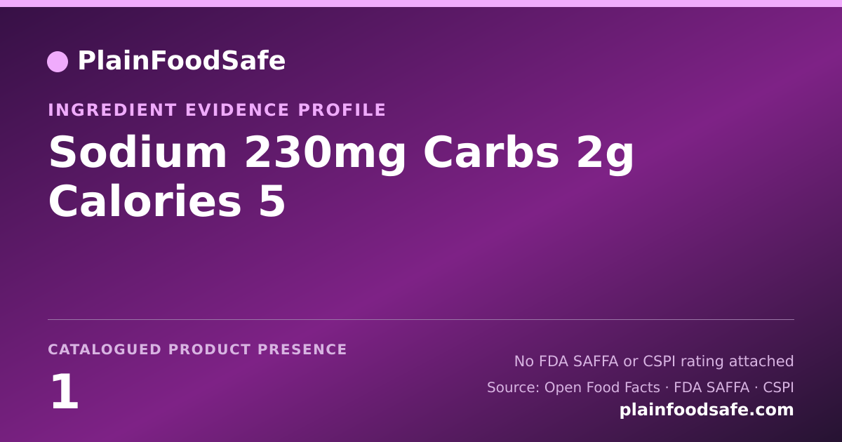 Share card for Sodium 230mg Carbs 2g Calories 5 Food Ingredient Evidence Profile