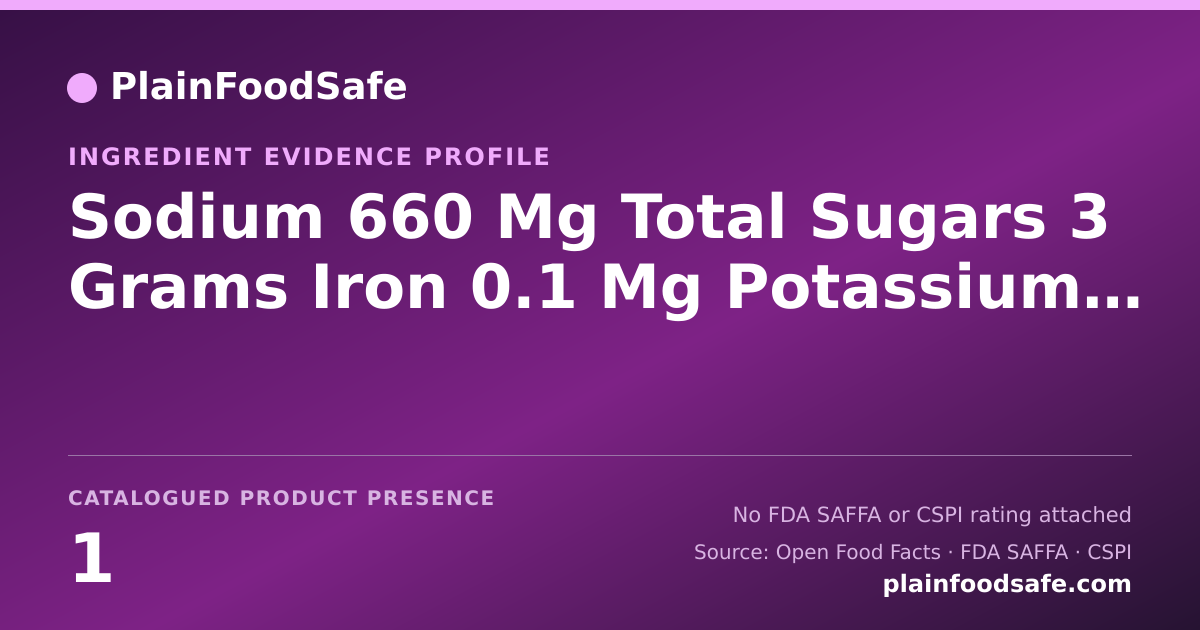 Share card for Sodium 660 Mg Total Sugars 3 Grams Iron 0.1 Mg Potassium 20 Mg Food Ingredient Evidence Profile