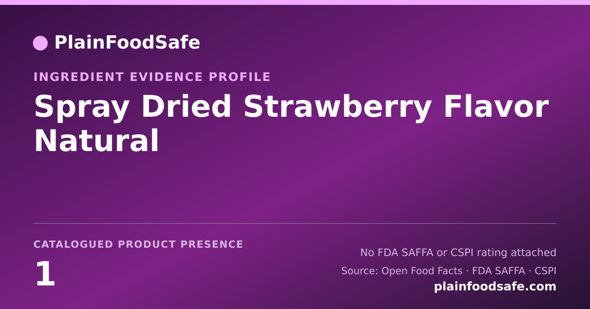 Share card for Spray Dried Strawberry Flavor Natural Food Ingredient Evidence Profile