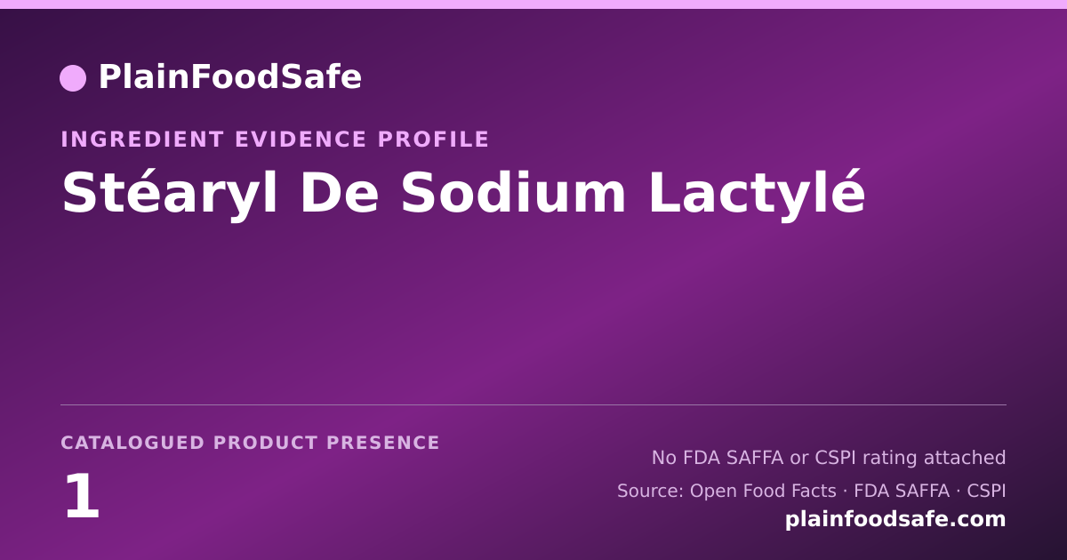 Share card for Stéaryl De Sodium Lactylé Food Ingredient Evidence Profile