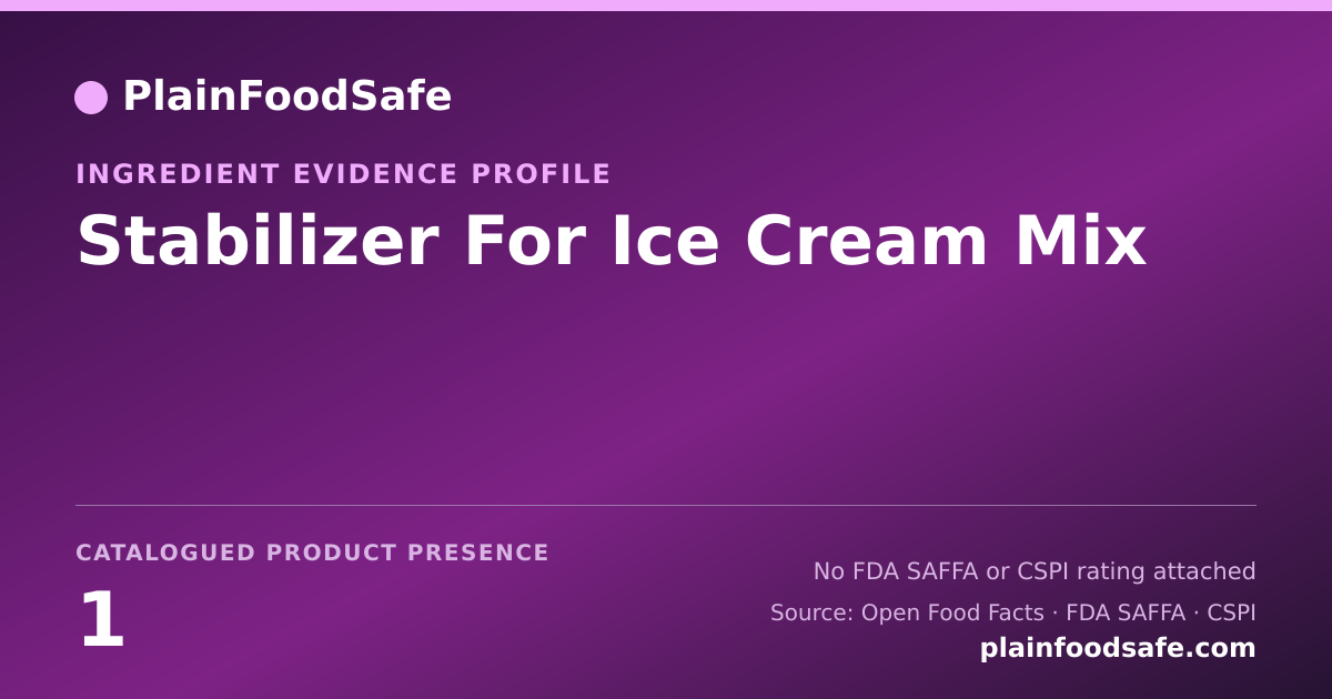 Share card for Stabilizer For Ice Cream Mix Food Ingredient Evidence Profile