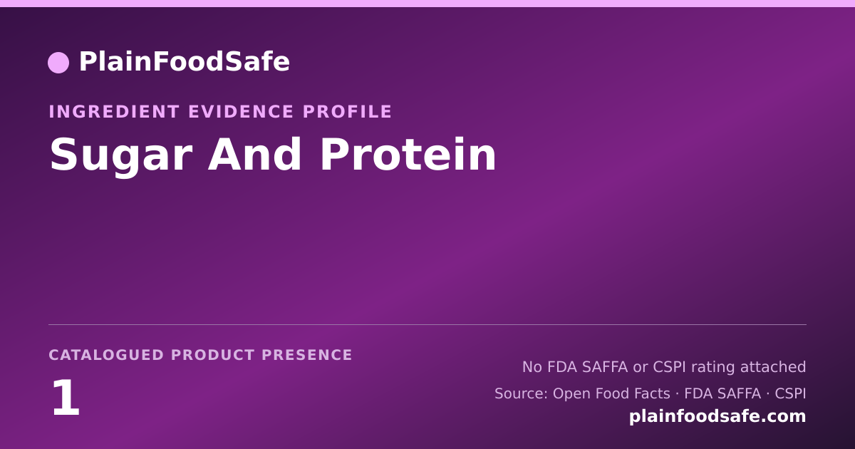 Share card for Sugar And Protein Food Ingredient Evidence Profile