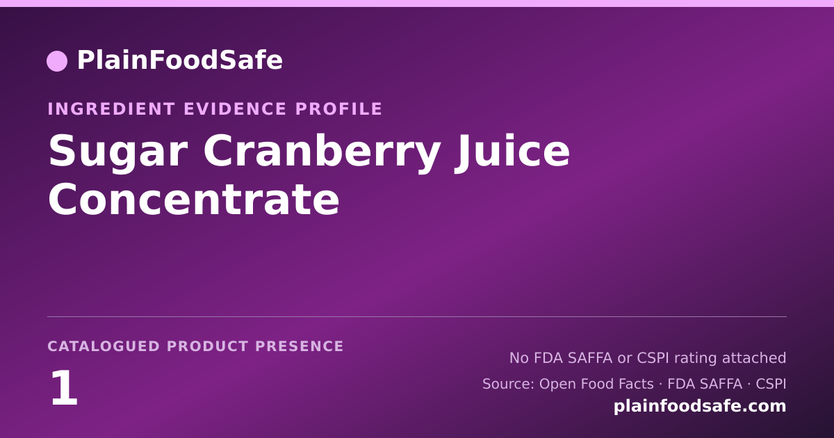 Share card for Sugar Cranberry Juice Concentrate Food Ingredient Evidence Profile