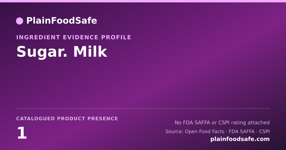 Share card for Sugar. Milk Food Ingredient Evidence Profile