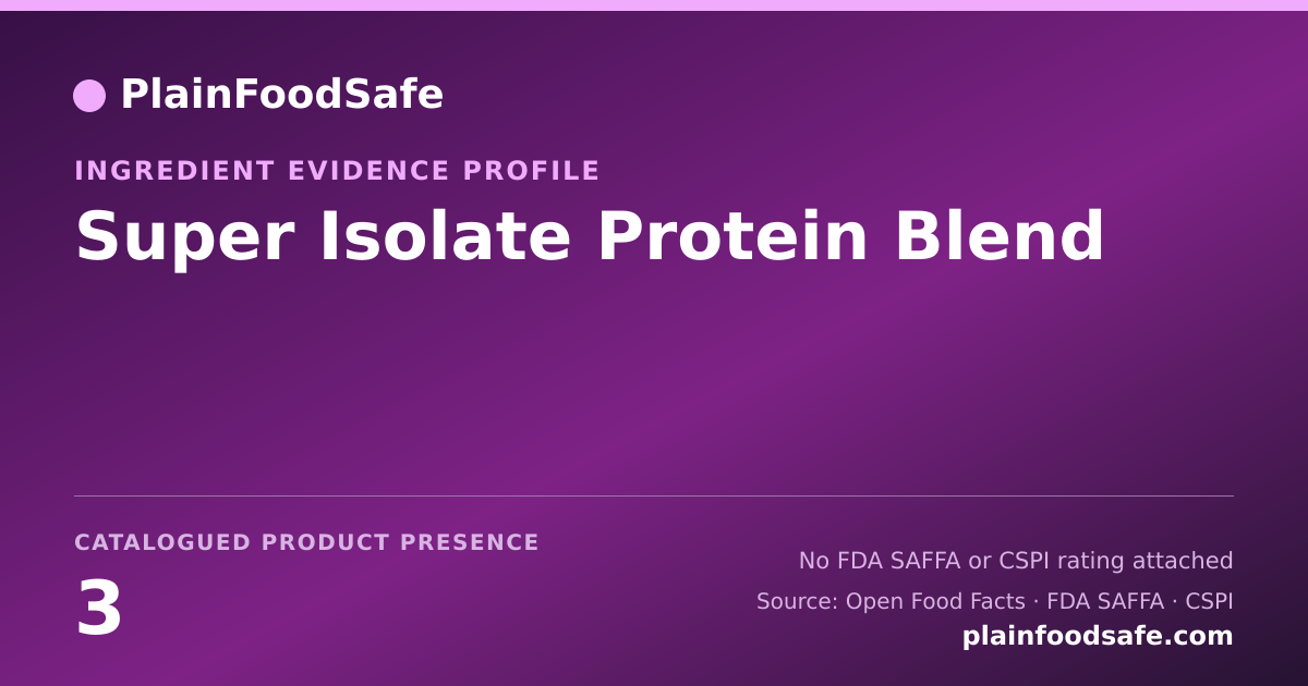 Share card for Super Isolate Protein Blend Food Ingredient Evidence Profile