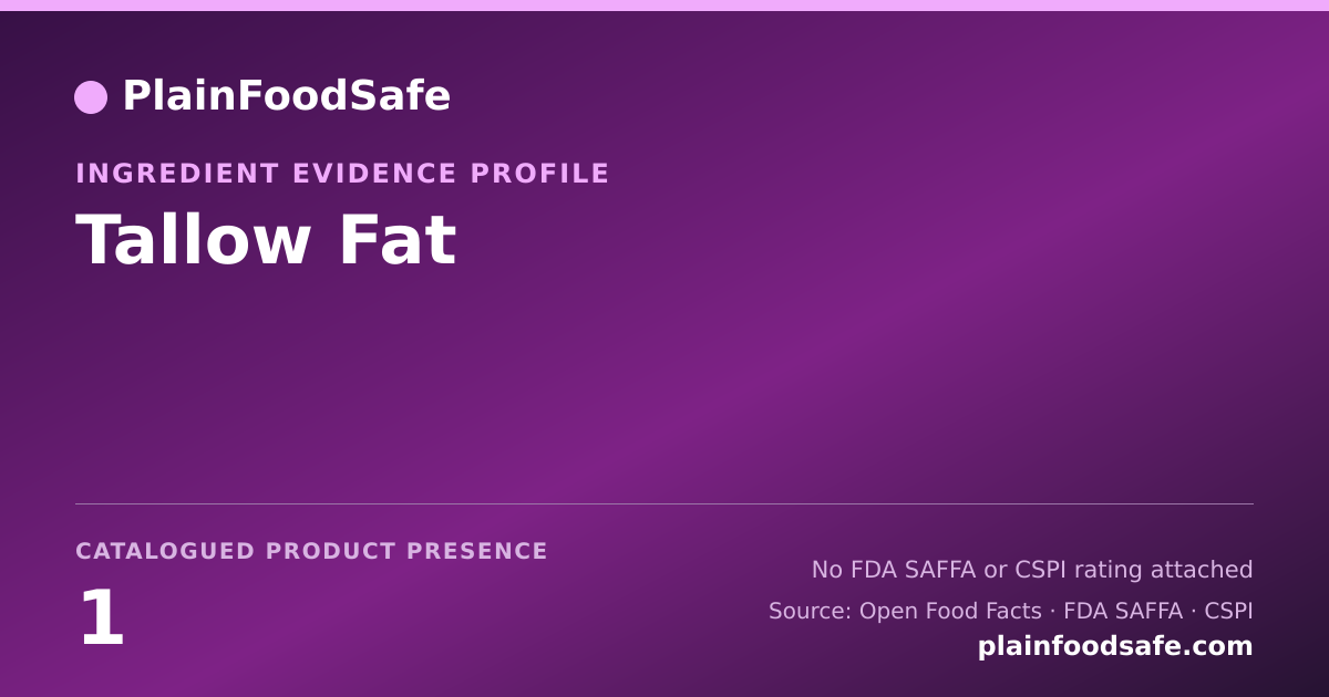 Share card for Tallow Fat Food Ingredient Evidence Profile