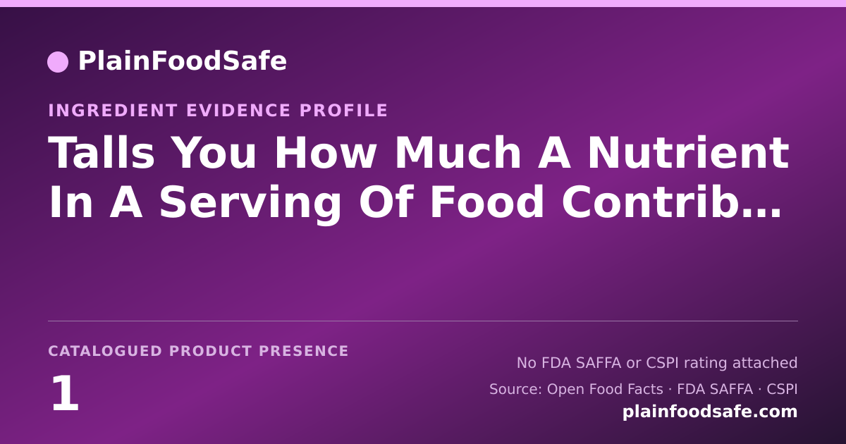 Share card for Talls You How Much A Nutrient In A Serving Of Food Contributes Toa Dally Diet. 2 Food Ingredient Evidence Profile