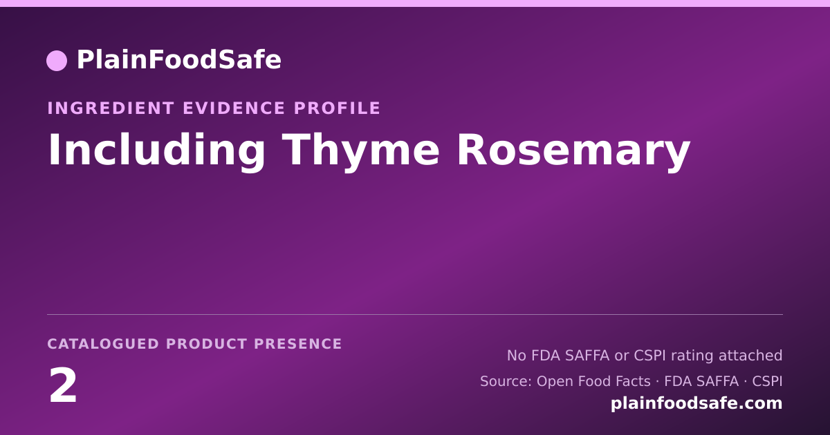 Share card for Including Thyme Rosemary Food Ingredient Evidence Profile