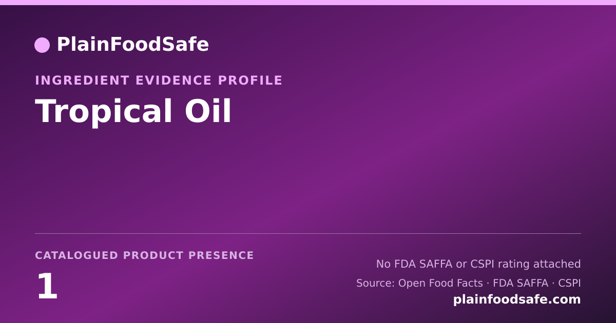 Share card for Tropical Oil Food Ingredient Evidence Profile