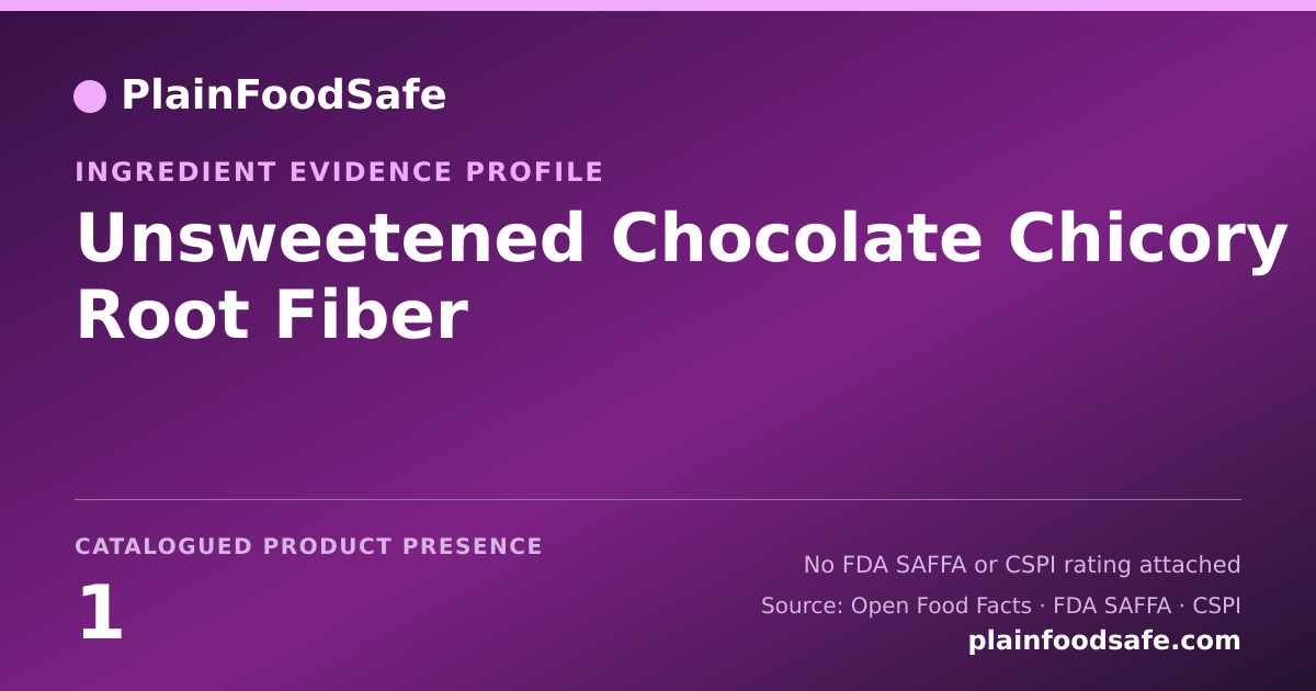 Share card for Unsweetened Chocolate Chicory Root Fiber Food Ingredient Evidence Profile