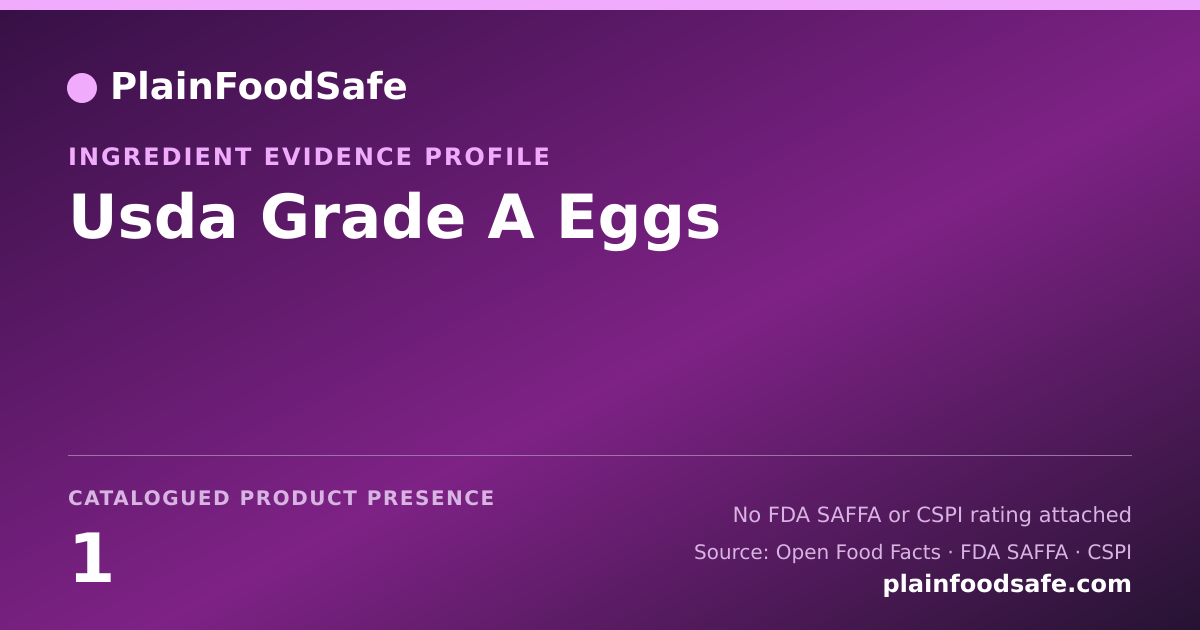 Share card for Usda Grade A Eggs Food Ingredient Evidence Profile