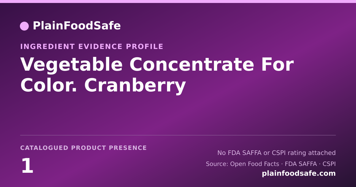Share card for Vegetable Concentrate For Color. Cranberry Food Ingredient Evidence Profile