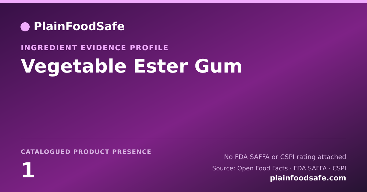 Share card for Vegetable Ester Gum Food Ingredient Evidence Profile