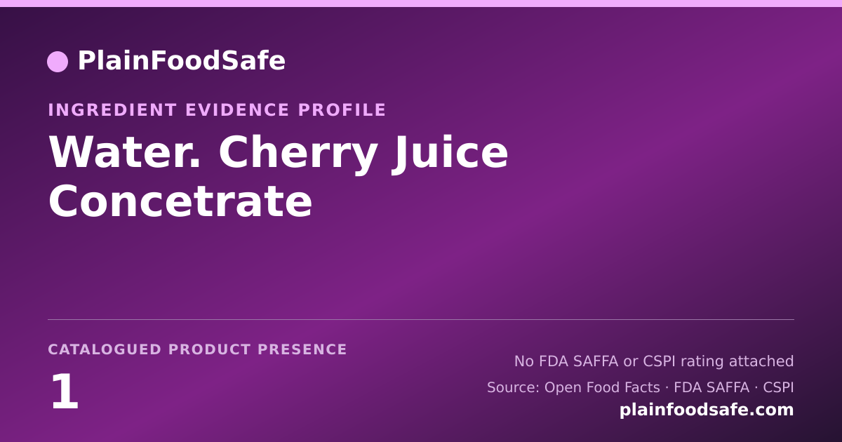 Share card for Water. Cherry Juice Concetrate Food Ingredient Evidence Profile