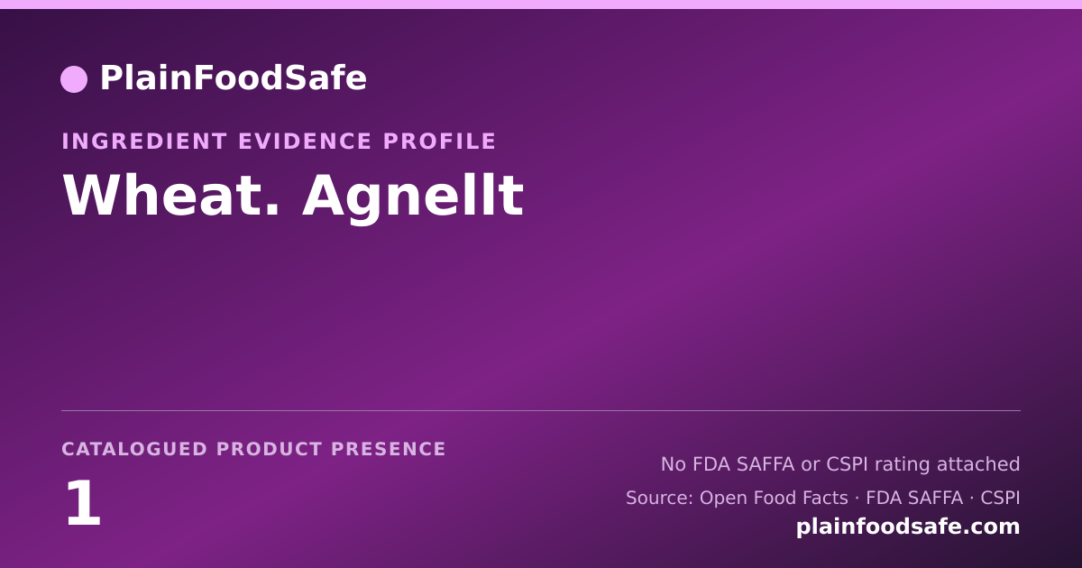 Share card for Wheat. Agnellt Food Ingredient Evidence Profile