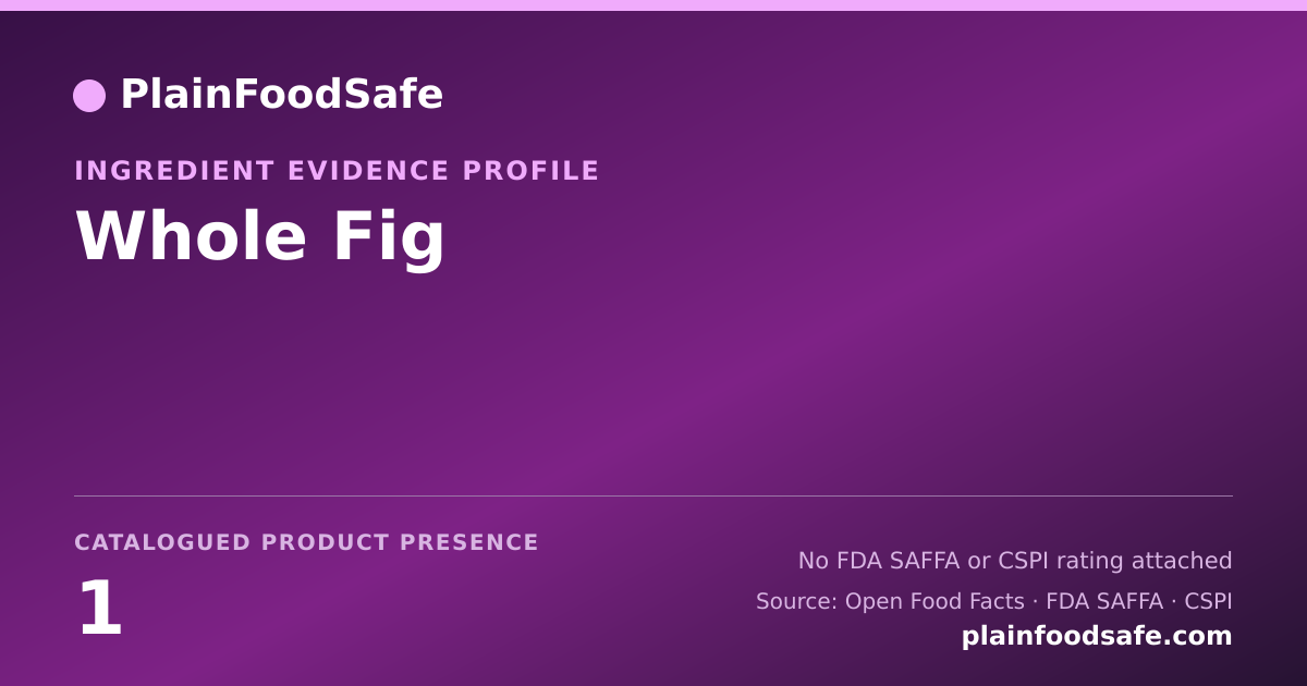 Share card for Whole Fig Food Ingredient Evidence Profile