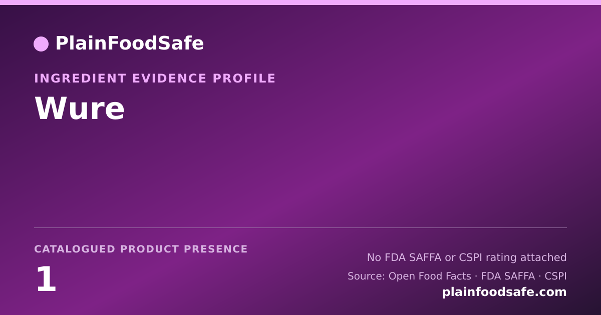 Share card for Wure Food Ingredient Evidence Profile